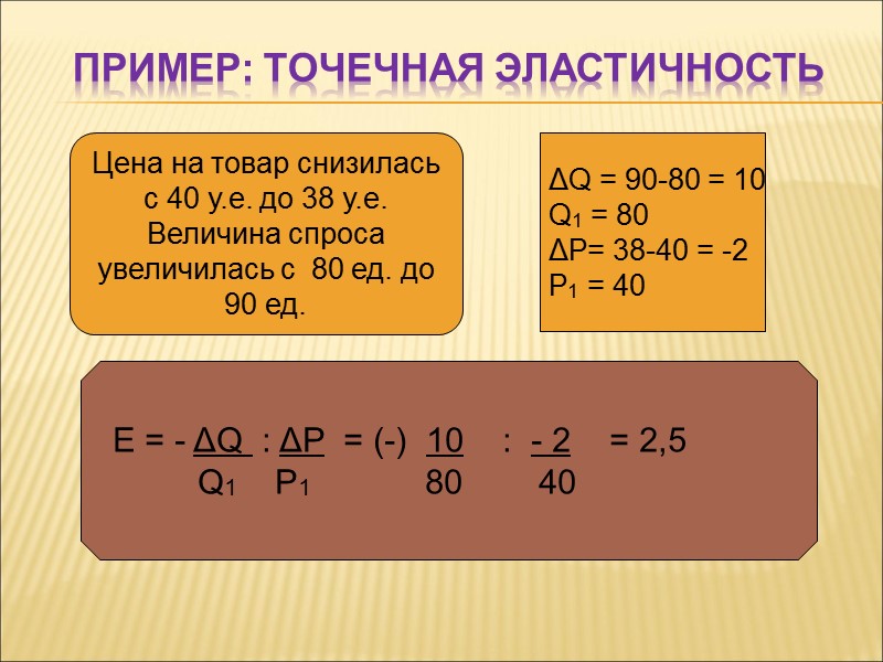Пример: точечная эластичность  Е = - ΔQ  : ΔP  = (-)